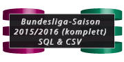Bundesliga-Saison 2015/2016